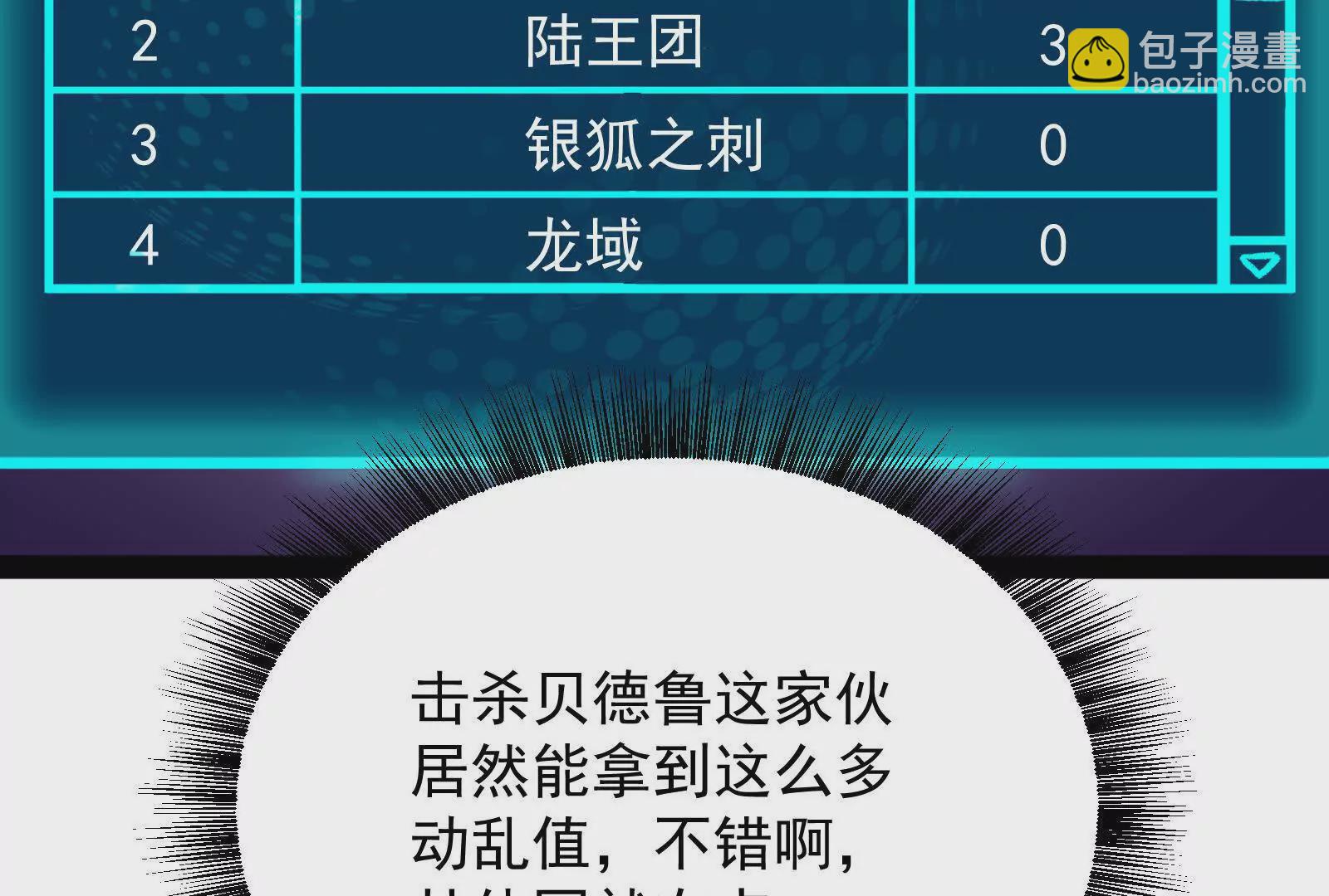 古神遊戲 - 第97話 狂飆！飛速提升的感覺(1/3) - 1